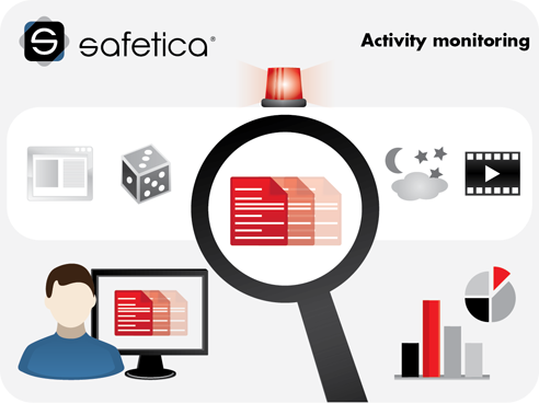 Activity_monitoring