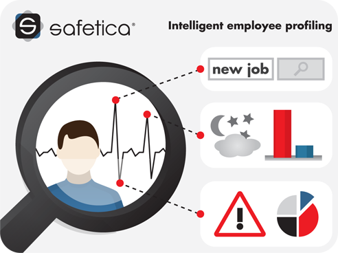 Intelligent_employee_profiling